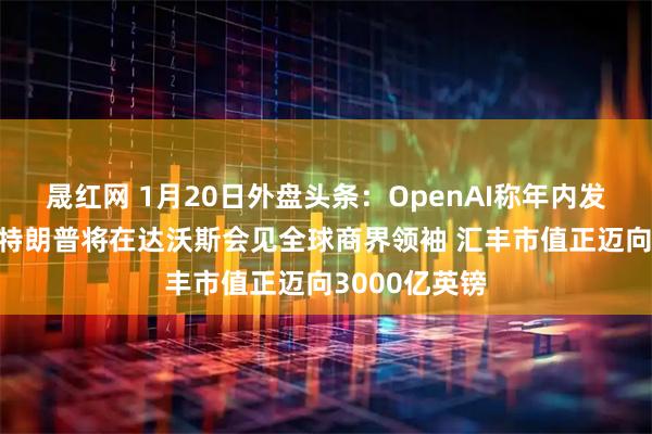 晟红网 1月20日外盘头条：OpenAI称年内发布硬件产品 特朗普将在达沃斯会见全球商界领袖 汇丰市值正迈向3000亿英镑